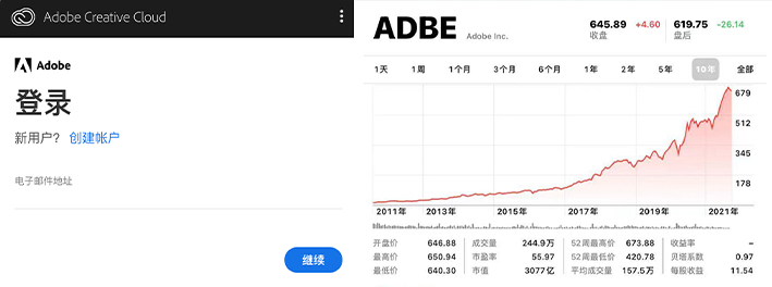 adobe帐号登陆页面