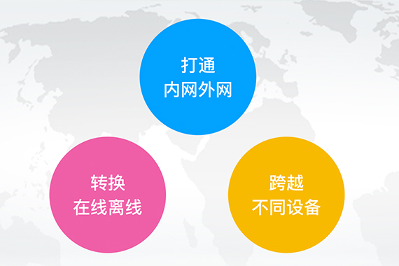 随时可用