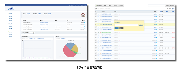 比特平台管理界面